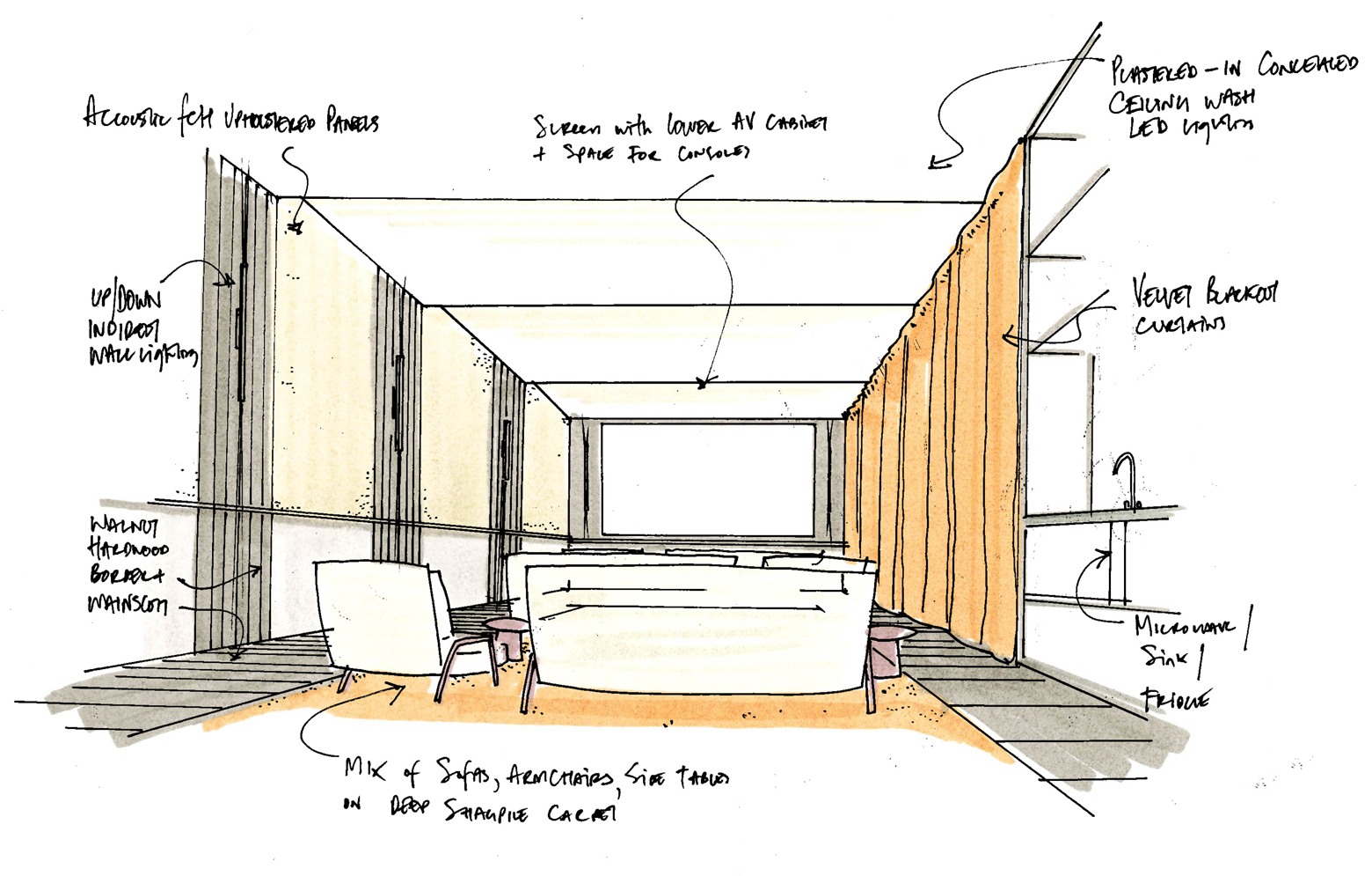 Plus-Architecture-Hamilton-Gardens-HG-Club-Sketch-3